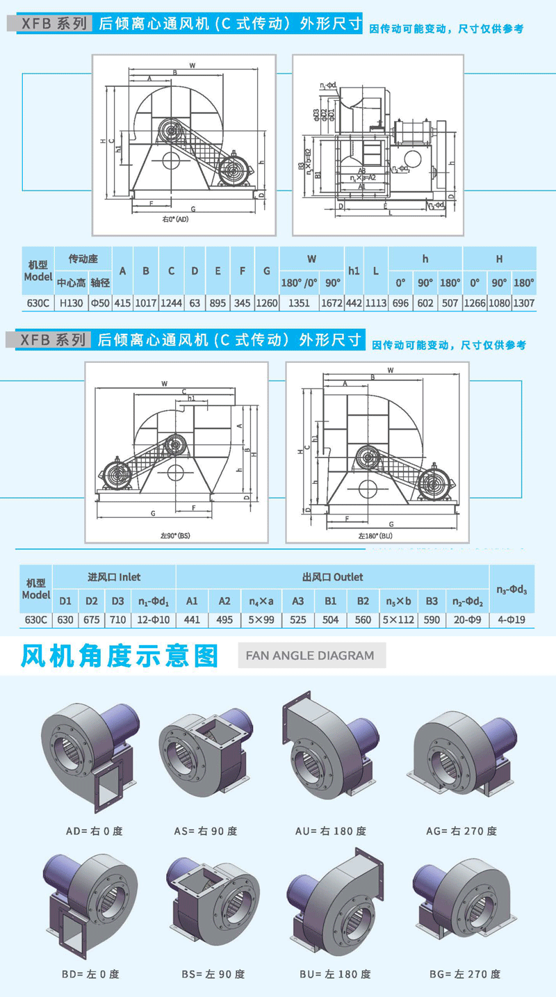 XFB-630C后傾離心風(fēng)機(jī)尺寸