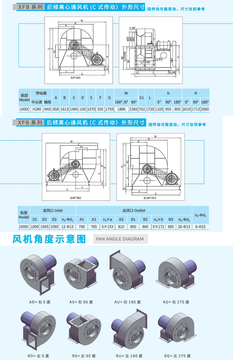 XFB1000C后傾離心風(fēng)機尺寸 XFB1000C后傾離心風(fēng)機尺寸