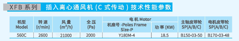 XFB-560C插入式離心風機參數(shù) XFB-560C插入式離心風機參數(shù)